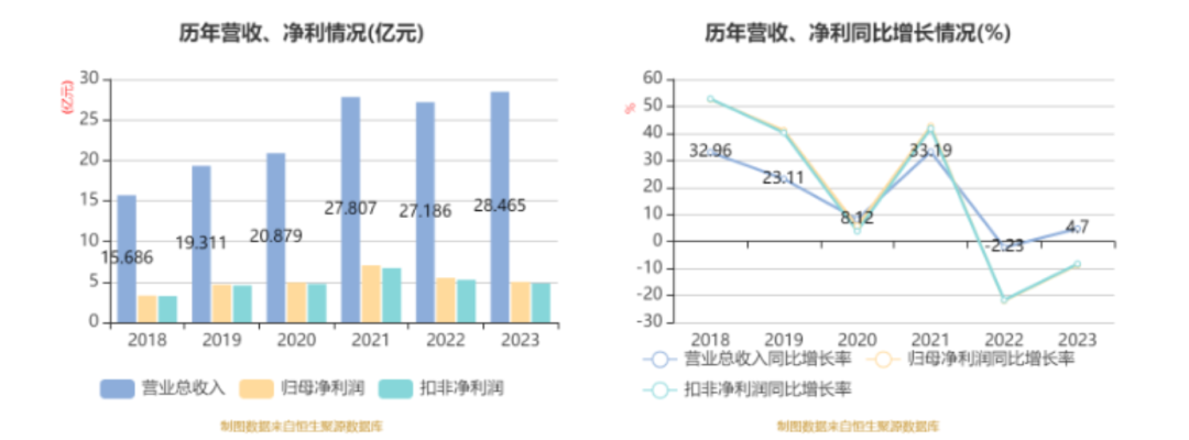 124.png ea078c7efb8740609a9dfbecfea99c58.png