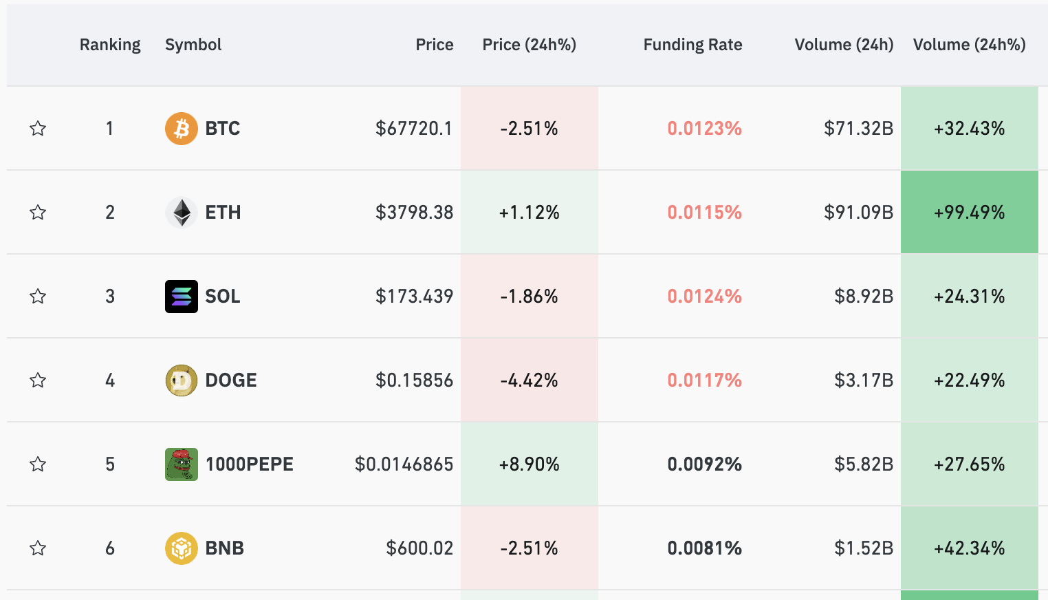 Screenshot 2024-05-24 at 09.07.01.png 47fb774680e049598dbddf5258c02684.png