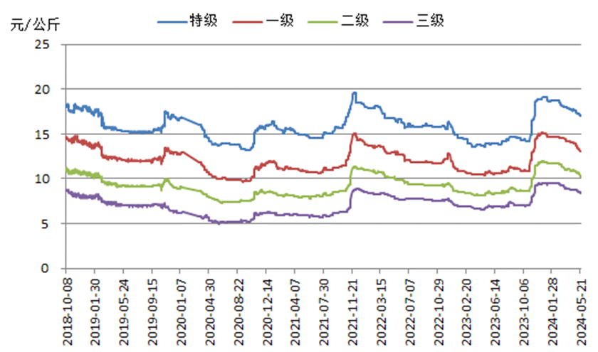 21f64a3f6916429e8a474438b5b0a63e.png 21f64a3f6916429e8a474438b5b0a63e.png