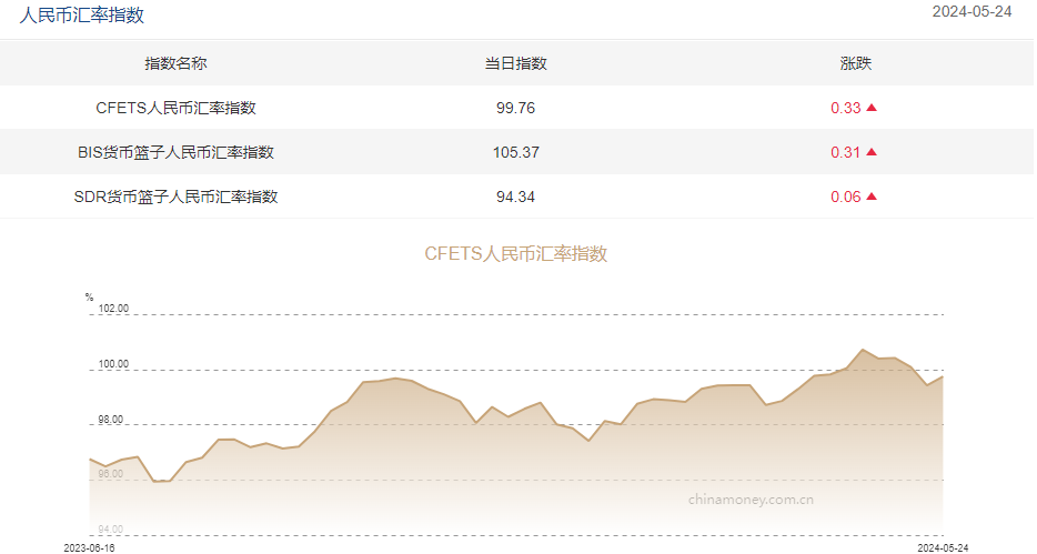 57dd7fbefb3a4b4f8817ce97fb955044.png 57dd7fbefb3a4b4f8817ce97fb955044.png