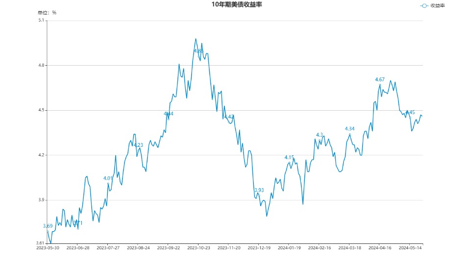 chart.jpg ec04b793bb164e16b10891836528fe1b.jpeg