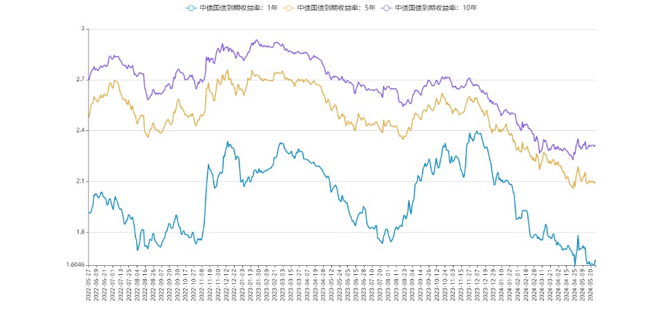 chart.jpg 0e99ef8505af468f8be9f8de6ccf52cb.jpeg