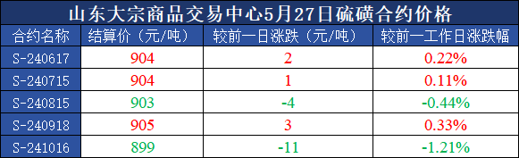 986048e214df4473b77d0fb2ff1ecd54.png 986048e214df4473b77d0fb2ff1ecd54.png
