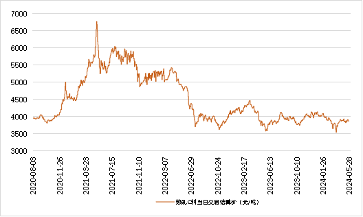 66b777d1a748491d8729d8405328eb8a.png 66b777d1a748491d8729d8405328eb8a.png