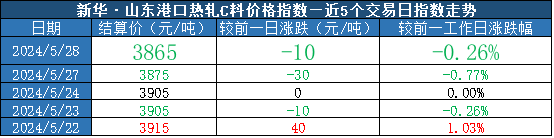 c589404ee0bd42a285738ae0f6bf82a4.png c589404ee0bd42a285738ae0f6bf82a4.png