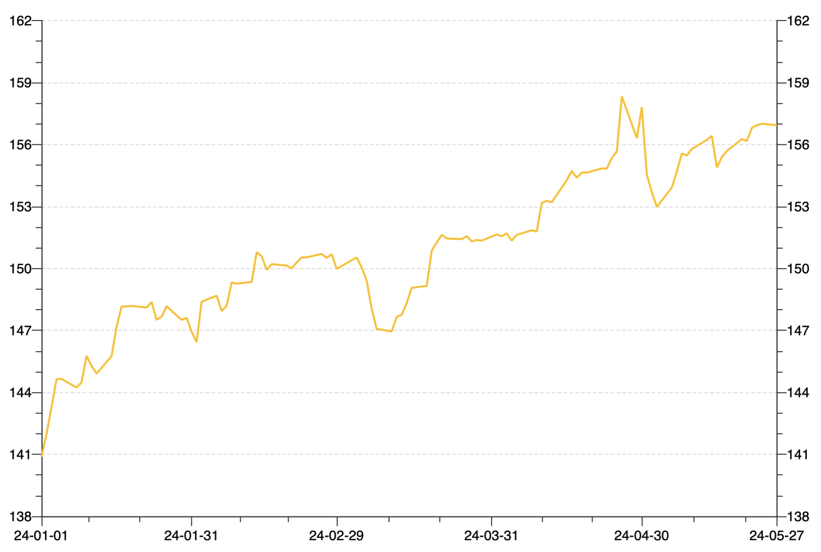 截屏2024-05-28 16.29.10.png 0c79c96977f3466a968dda3882f3b746.png