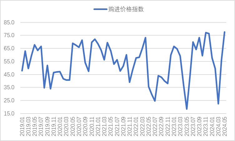 5b8eb3c8b7e944b5a582c16b7413901c.png 5b8eb3c8b7e944b5a582c16b7413901c.png