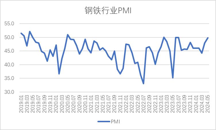 bf6495f4b8e5480bb70e133f2f0ff4ac.png bf6495f4b8e5480bb70e133f2f0ff4ac.png