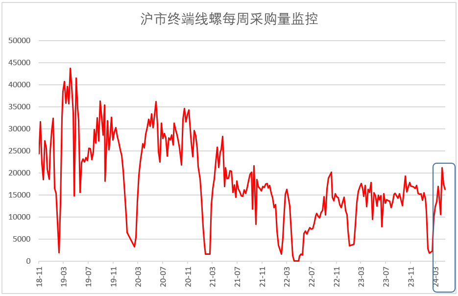 db570410a88e401f8e795587d2b1965e.png db570410a88e401f8e795587d2b1965e.png