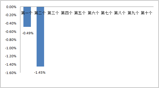 91a045632dc441bbbcd2ffffaa9665e5.png 91a045632dc441bbbcd2ffffaa9665e5.png