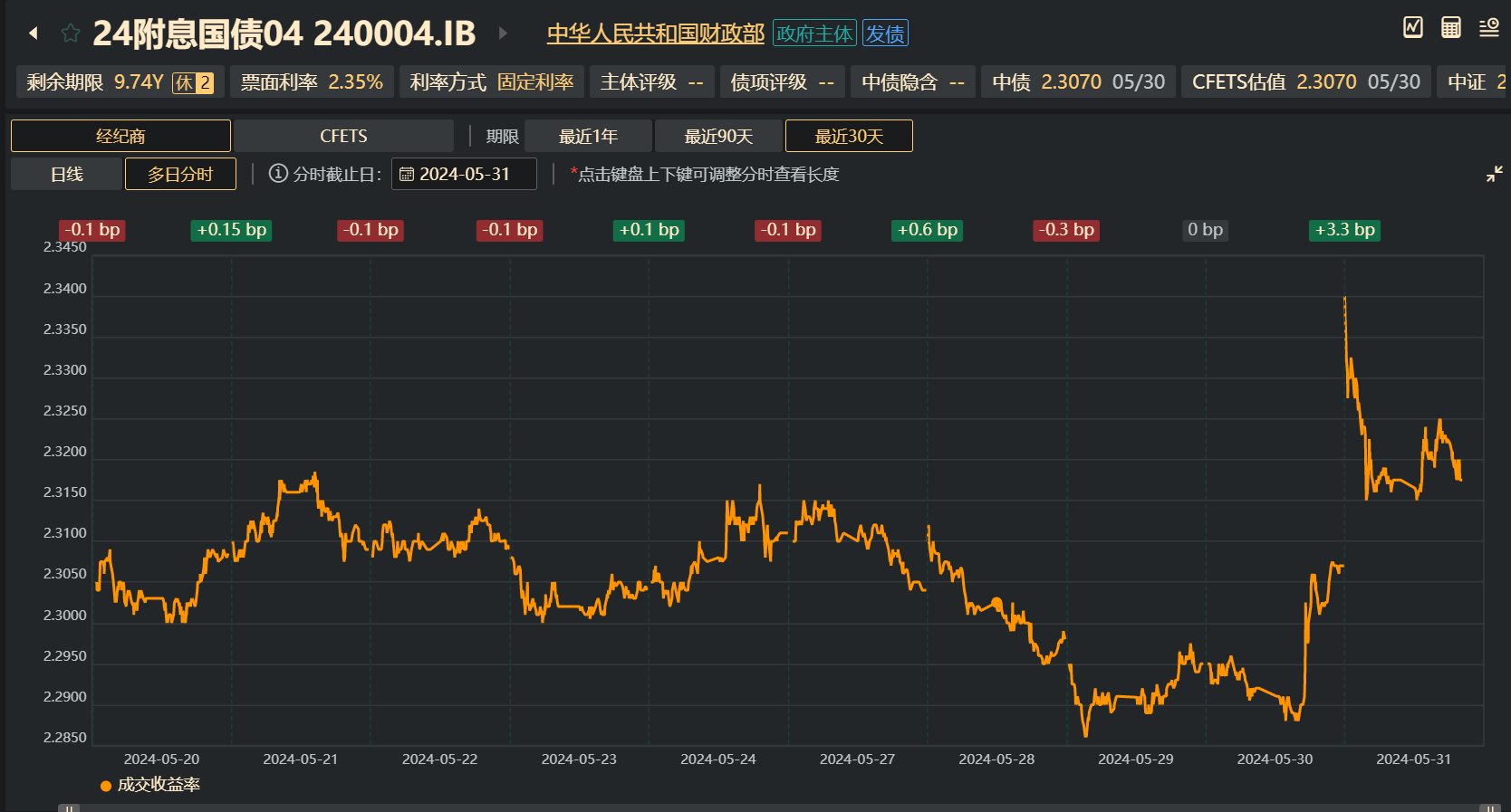 bf39961a384543cea4ef9004b9208a05.png bf39961a384543cea4ef9004b9208a05.png