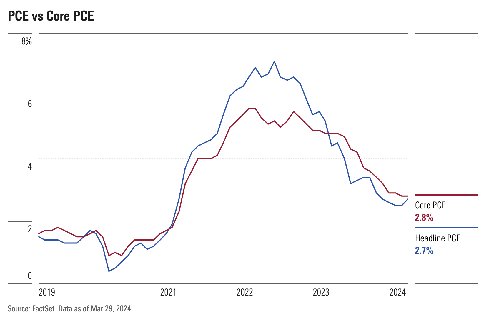 截屏2024-05-31 15.03.43.png 2e8f98399cf746048673c6ff9ba1c18e.png