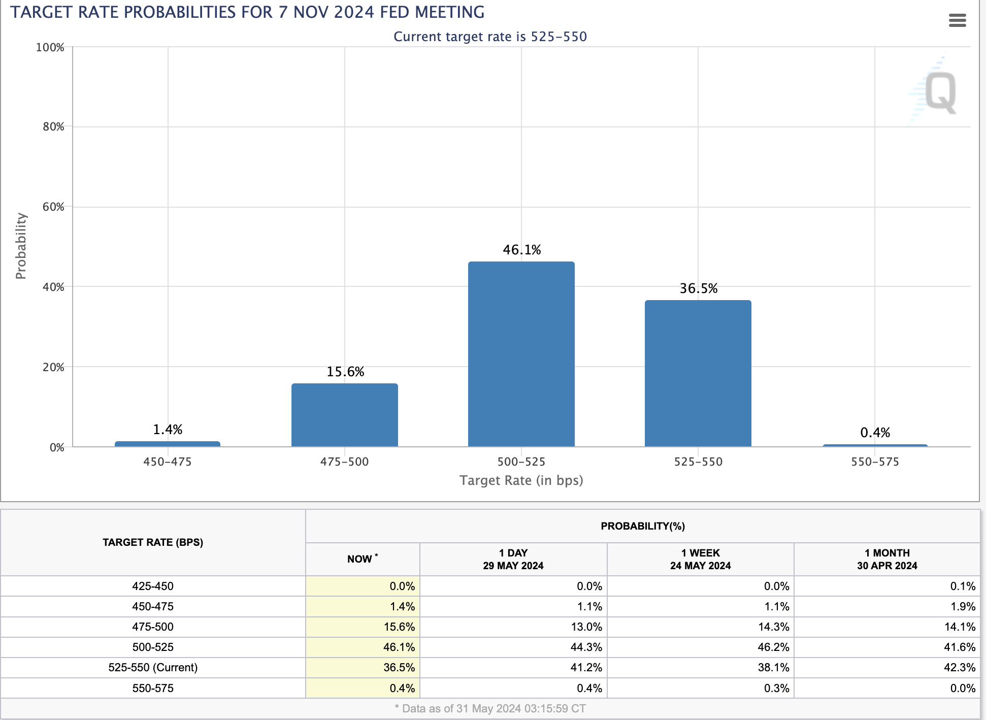 截屏2024-05-31 16.26.07.png 124a8774d30c41fe8936da09ed6c8adc.png