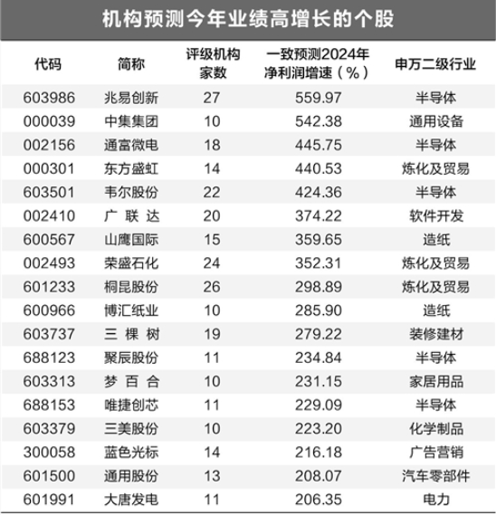 17a965d218ab4bd28b9880db6e9f4395.png 17a965d218ab4bd28b9880db6e9f4395.png