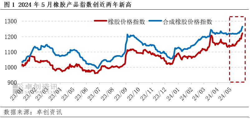 ba89122508d54fda9976f8a1d100c779.jpeg ba89122508d54fda9976f8a1d100c779.jpeg