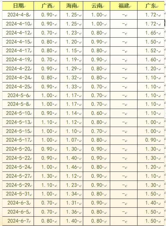 3a3e4f9072574a32b276a767ed203ead.png 3a3e4f9072574a32b276a767ed203ead.png