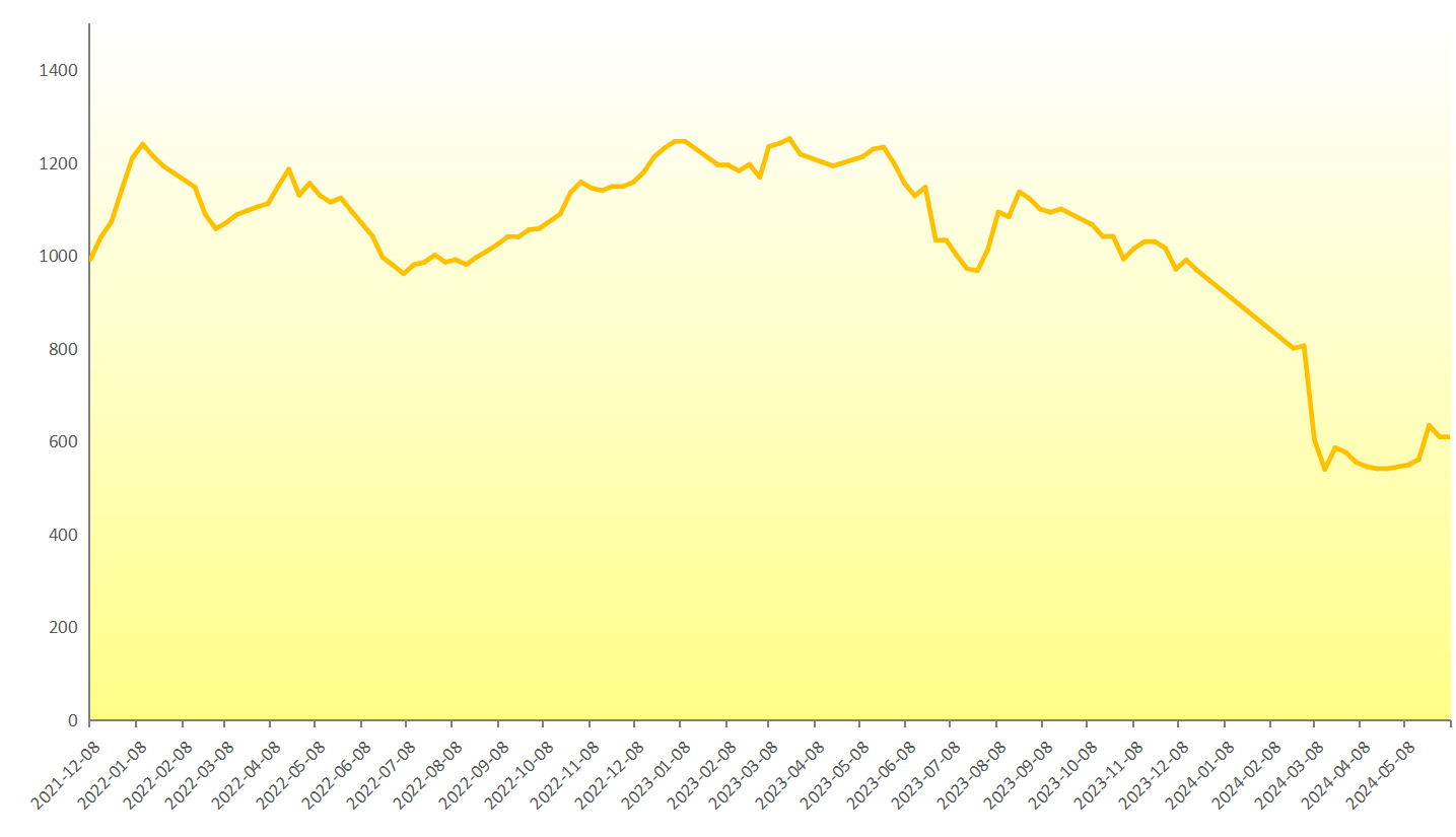 图片5.png 图片5.png