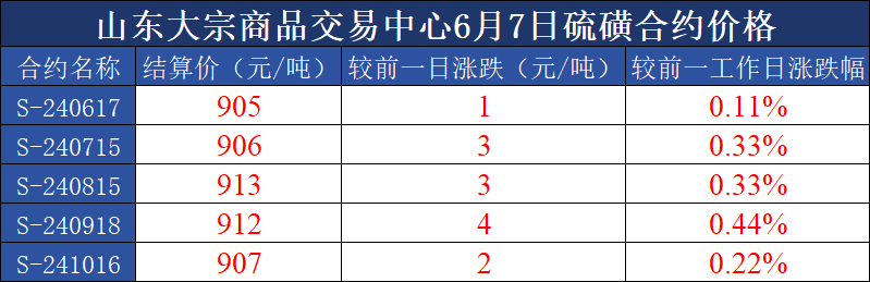 660f0a4816bc44068e2ce81b8f6d2d9c.png 660f0a4816bc44068e2ce81b8f6d2d9c.png