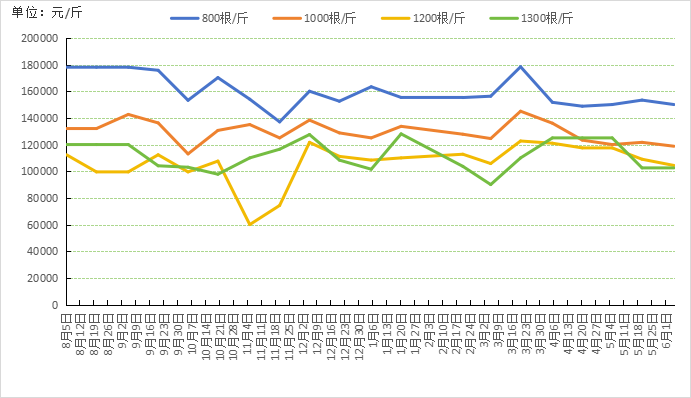 4f66f88ada0b4a8e84c4708270d31614.png 4f66f88ada0b4a8e84c4708270d31614.png