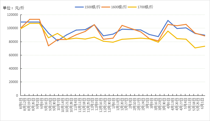 ee32dab32eb3493abc6823837609e228.png ee32dab32eb3493abc6823837609e228.png