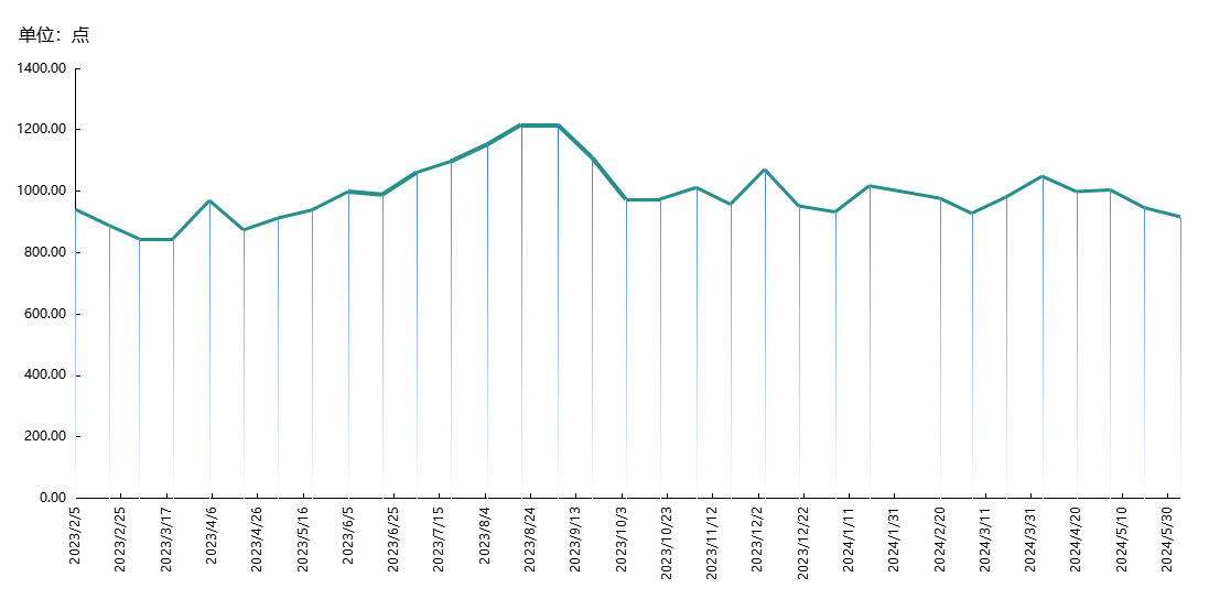 8797b5d728484a6d8fd32060537d9ed3.png 8797b5d728484a6d8fd32060537d9ed3.png