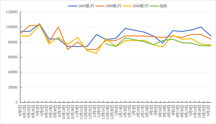 6ed12cd975c340fbb0a1adce6a84e120.png 6ed12cd975c340fbb0a1adce6a84e120.png