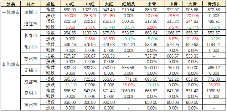 4d804ce44c224015a9d92de84ccad788.png 4d804ce44c224015a9d92de84ccad788.png