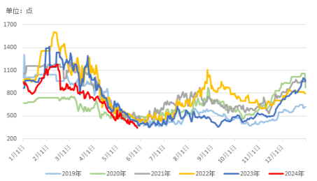 d7ac5469975b4712a41096e26eee18b6.png d7ac5469975b4712a41096e26eee18b6.png