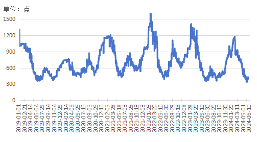 e9a436f48e42489e8b0b3e05e5c3edb3.png e9a436f48e42489e8b0b3e05e5c3edb3.png