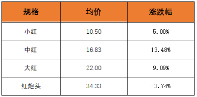 766f9648da704e3a9315915ace161a71.png 766f9648da704e3a9315915ace161a71.png