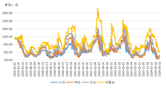 5c07dbbfefa34375abbd4724fdb7b135.png 5c07dbbfefa34375abbd4724fdb7b135.png