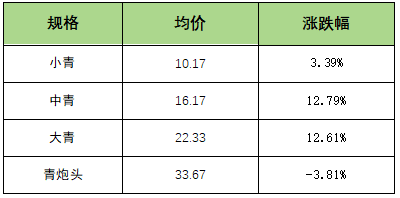 9846031df95c480a9795d91ea2b49ac8.png 9846031df95c480a9795d91ea2b49ac8.png