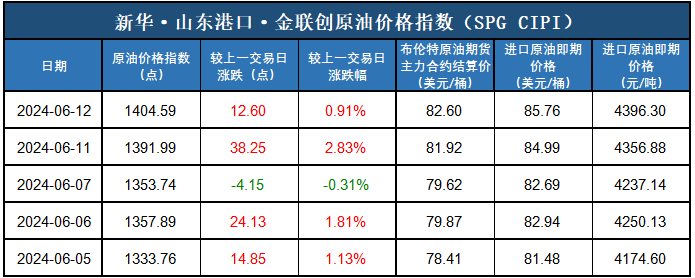 84ce9e80f30244af927e821366779735.png 84ce9e80f30244af927e821366779735.png