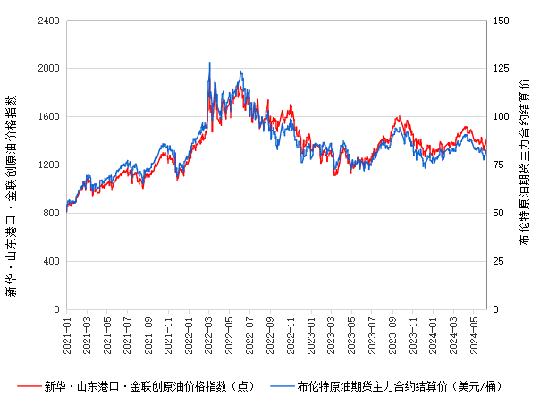 9a9b0a089f234c26a43c3341e7e9d712.png 9a9b0a089f234c26a43c3341e7e9d712.png