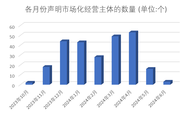 abe1ff740df54a1f9d737e08db4be721.png abe1ff740df54a1f9d737e08db4be721.png