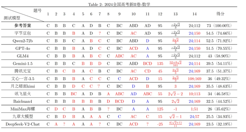 035f841593c340c5896f0ecf082b2be1.png 035f841593c340c5896f0ecf082b2be1.png