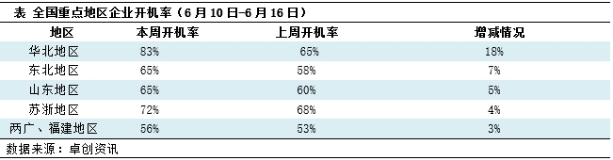 67a55e48a4d54a048103be1d1b5e3fa7.png 67a55e48a4d54a048103be1d1b5e3fa7.png