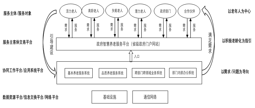 图片1.png 80595dba98914f668444b5a084540a04.png