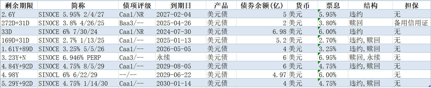 04.png 7a7f973329014fb3aef353a589f6e343.png