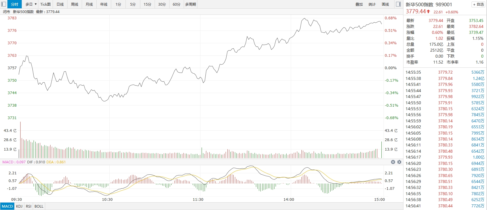 微信截图_20240701151308.png 微信截图_20240701151308.png
