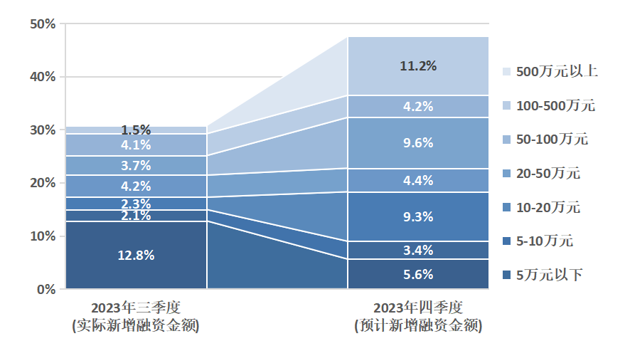 560f3891be8d4777bb54eef1170ddfdd.png 654321.png