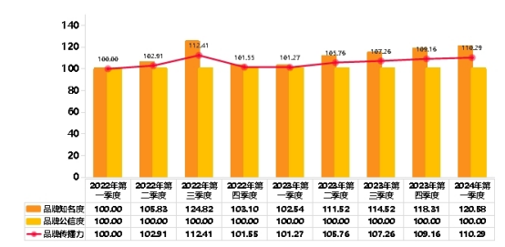91bfcbf2f7fd4abdbd7446105f3f9cdc.png 91bfcbf2f7fd4abdbd7446105f3f9cdc.png