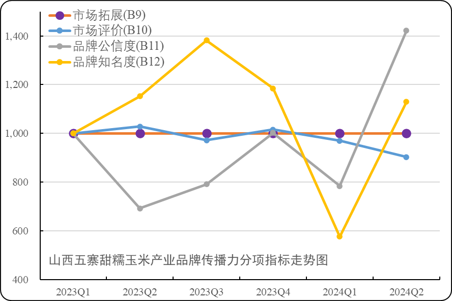 3a5764a8b77b4734be82ed549dac6f4a.png 3a5764a8b77b4734be82ed549dac6f4a.png