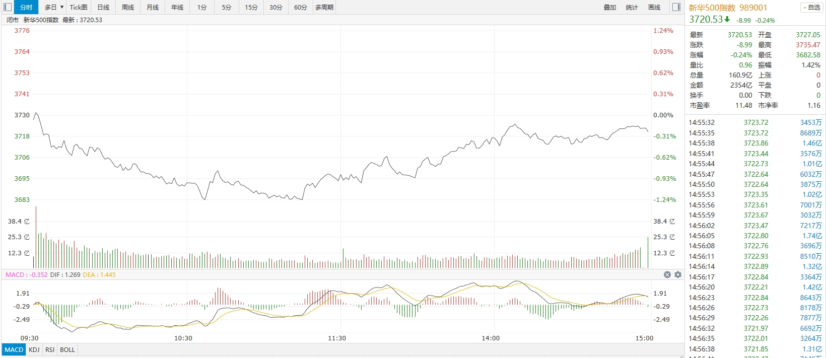 微信截图_20240705151743.png 微信截图_20240705151743.png