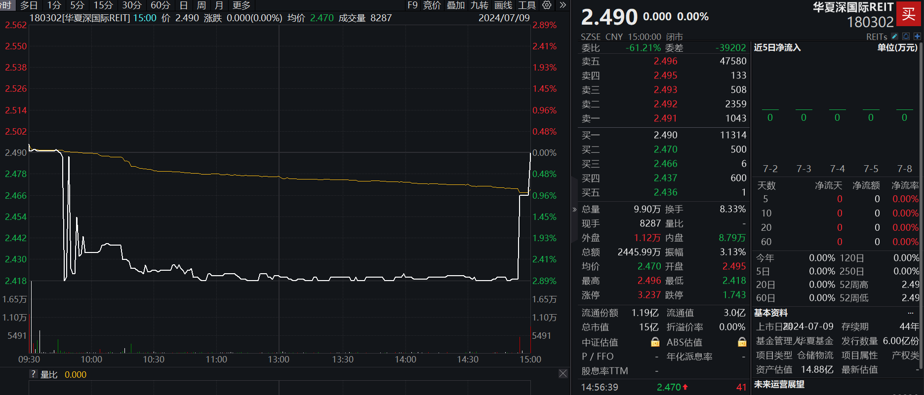 abc2af7d2d334d82a1f75102a9bf7151.png abc2af7d2d334d82a1f75102a9bf7151.png