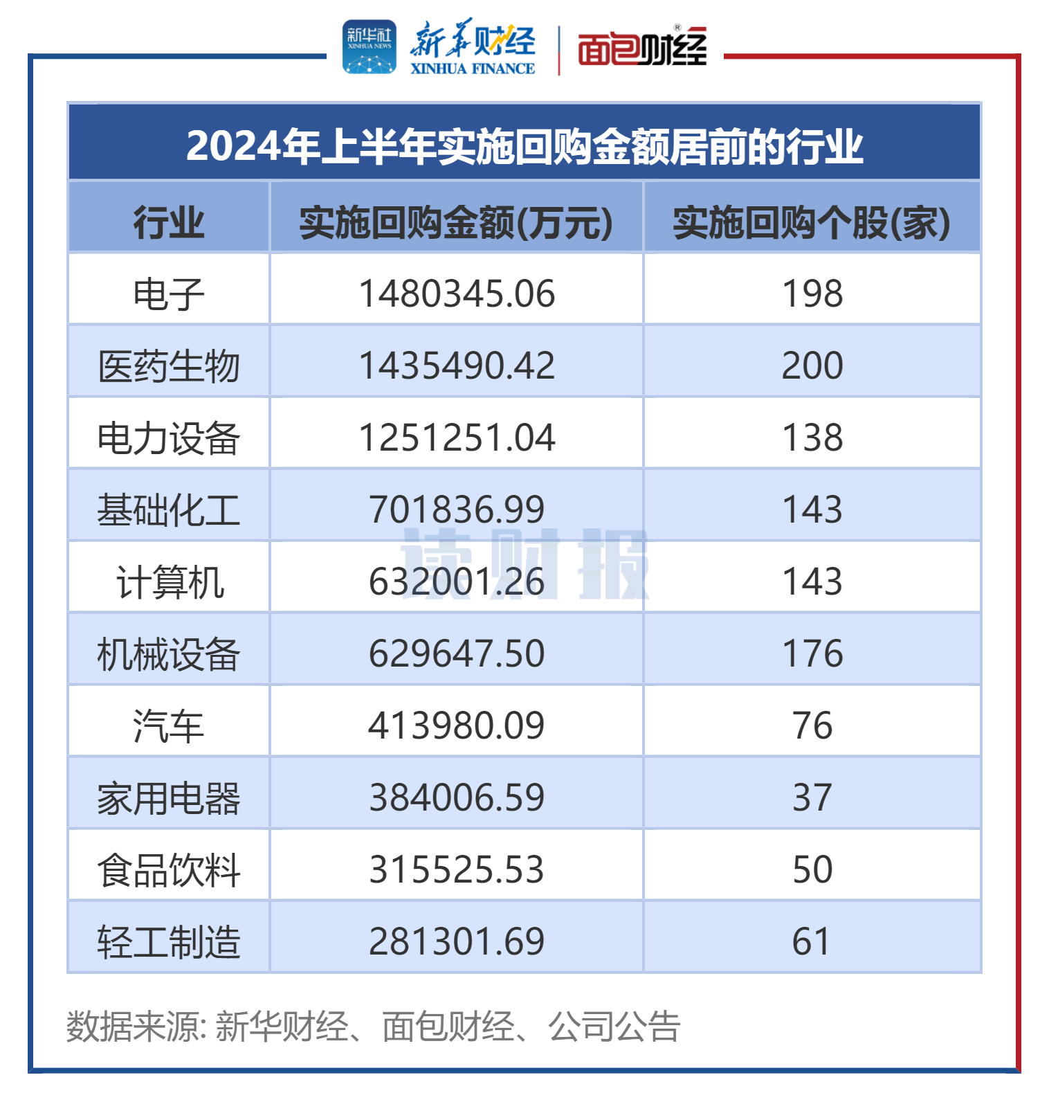 3.png f7a43cddeb5d435e8b370c4cd951313b.png