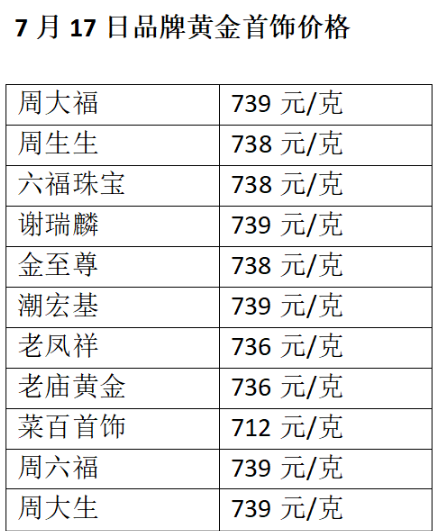 QQ截图20240717143807.png QQ截图20240717143807.png