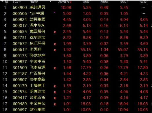 QQ截图20240717143807.png QQ截图20240717143807.png