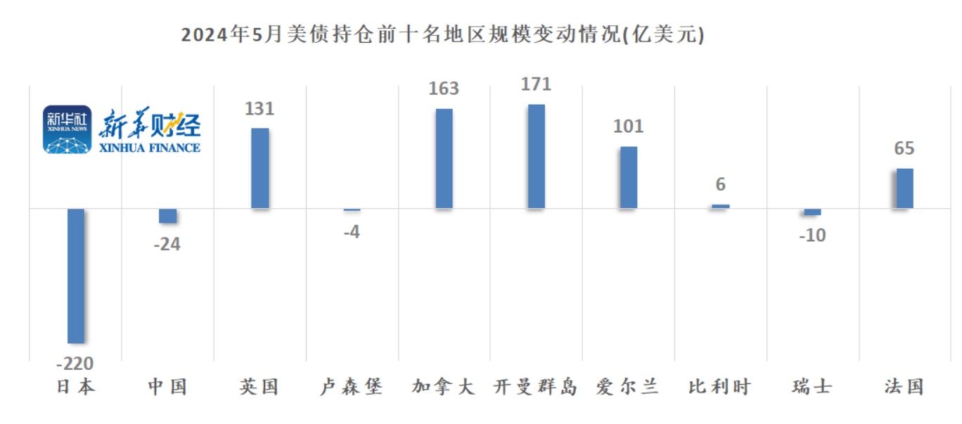 8a33a6e928b548b383a91a72a8c69b0f.png 8a33a6e928b548b383a91a72a8c69b0f.png