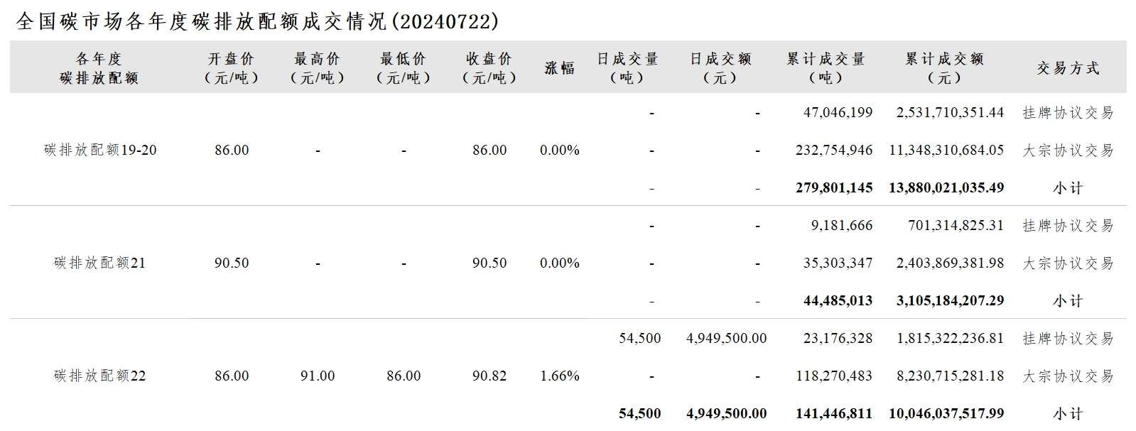 90ecd3c1b38c4a57acfbaffad9fb0b57.png 90ecd3c1b38c4a57acfbaffad9fb0b57.png